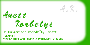 anett korbelyi business card